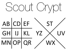 ScoutCrypt